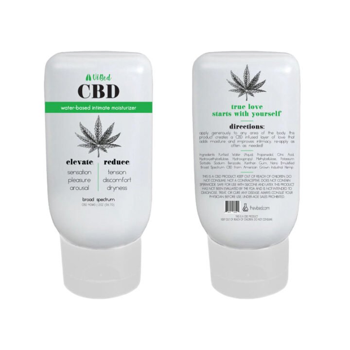 CBD Infused Water Base Lube 2oz 25mg