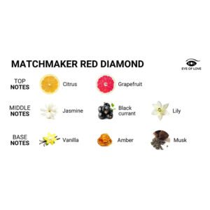 Eye of Love Matchmaker Red Diamond Attract Them 1 oz. - Image 2