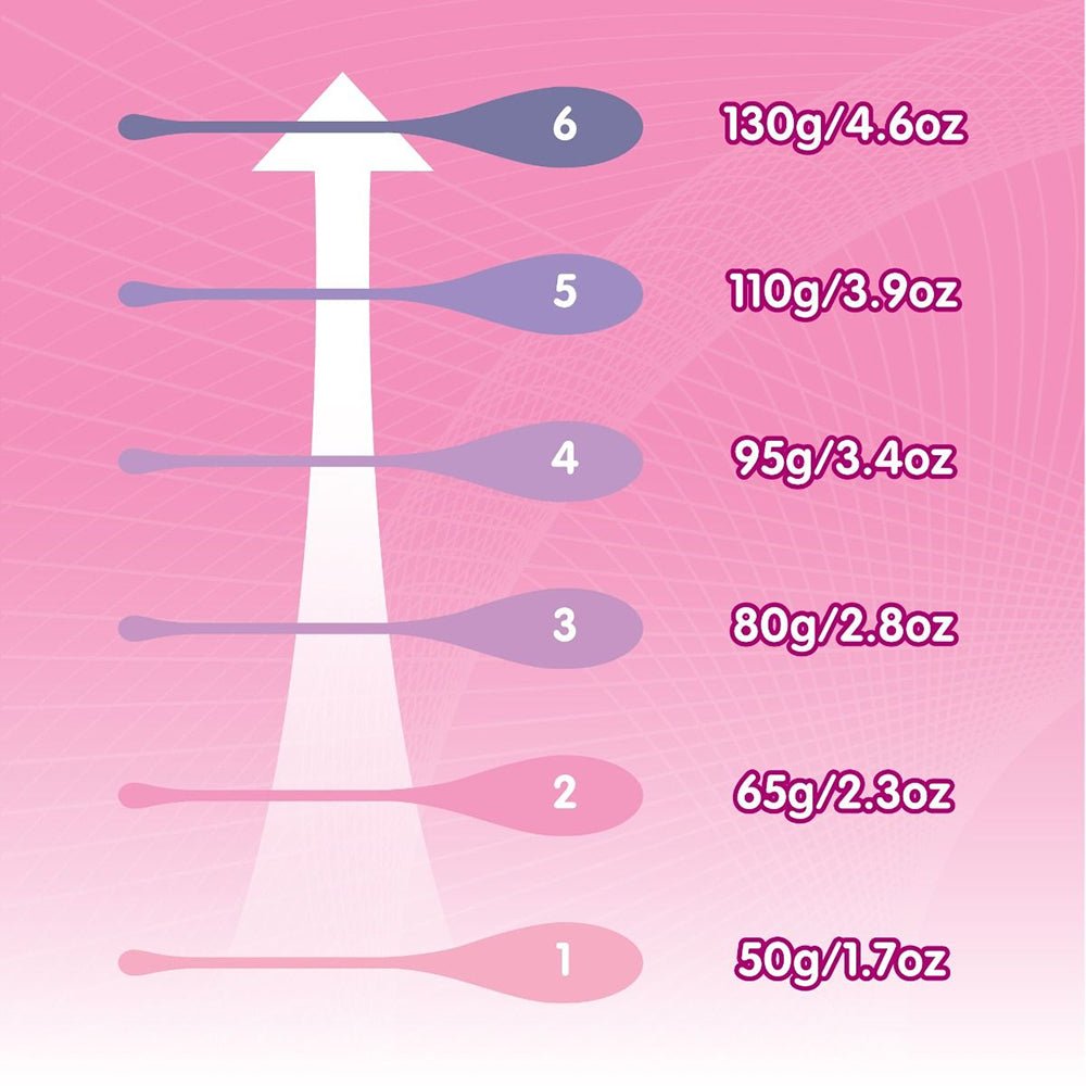 Skins Care Kegel Exercise 6-Piece Set - Image 5