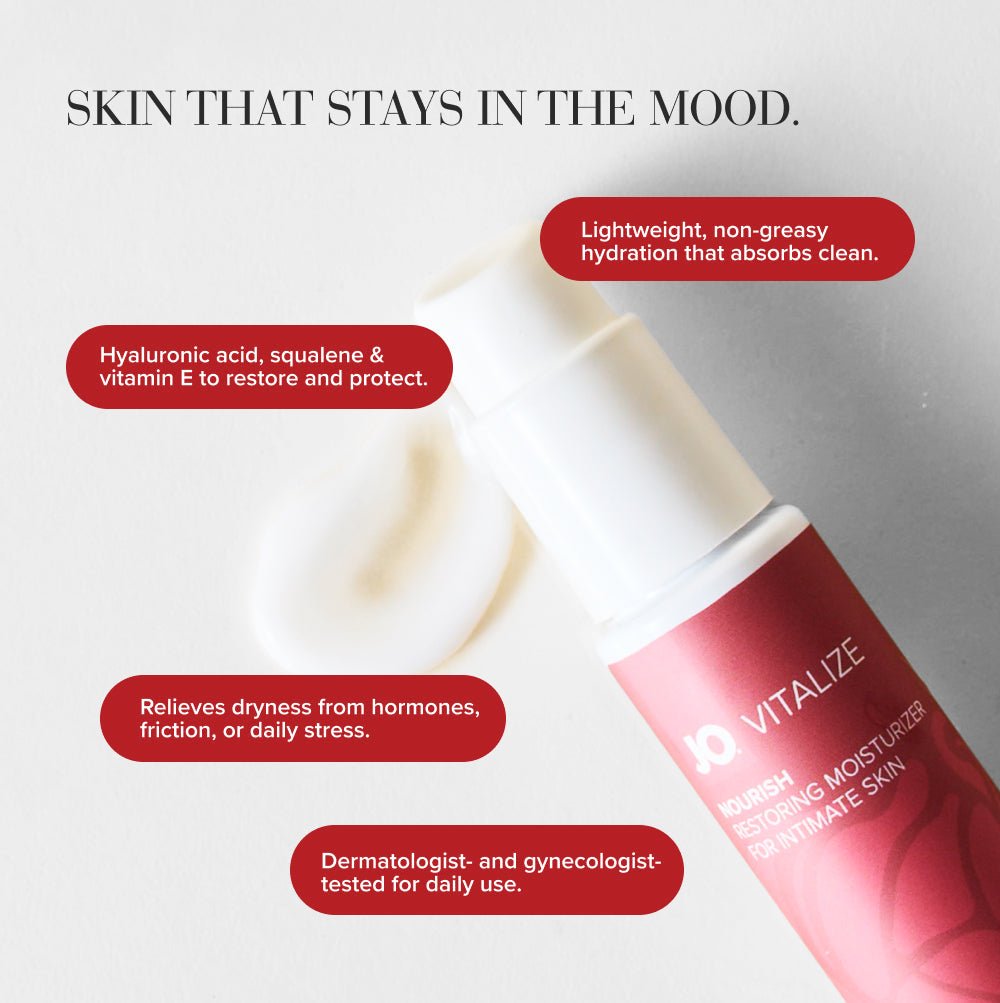 JO Nourish Intimate Moisturizer 2 oz. - Image 5