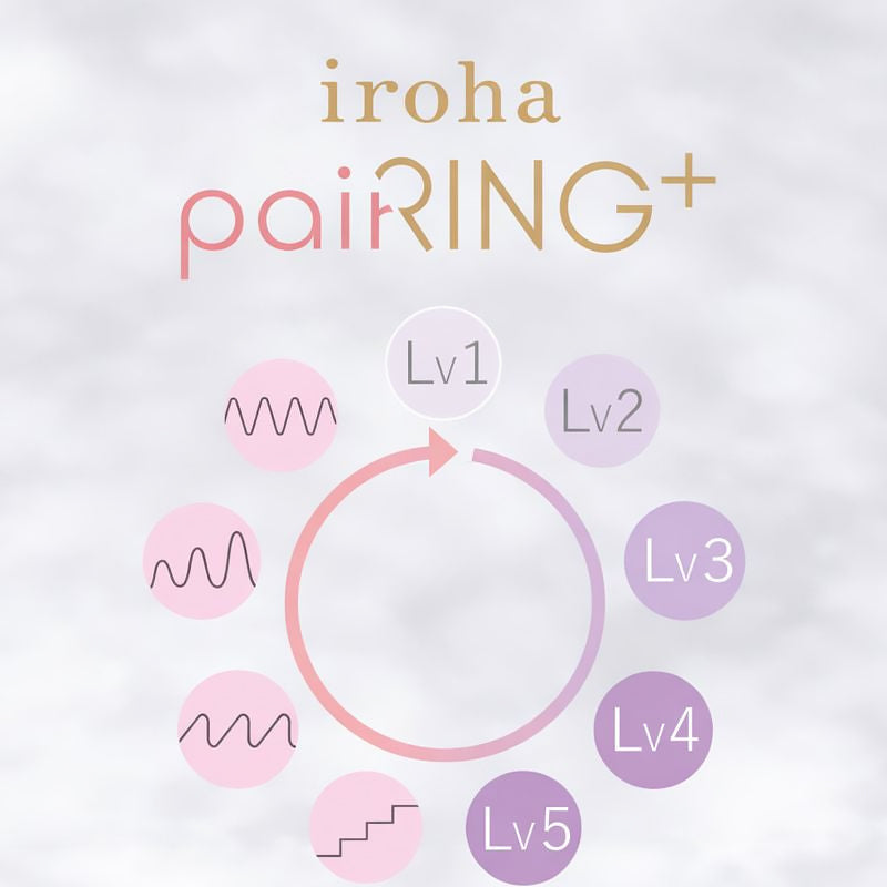iroha paiRING+ Very Peri - Image 9
