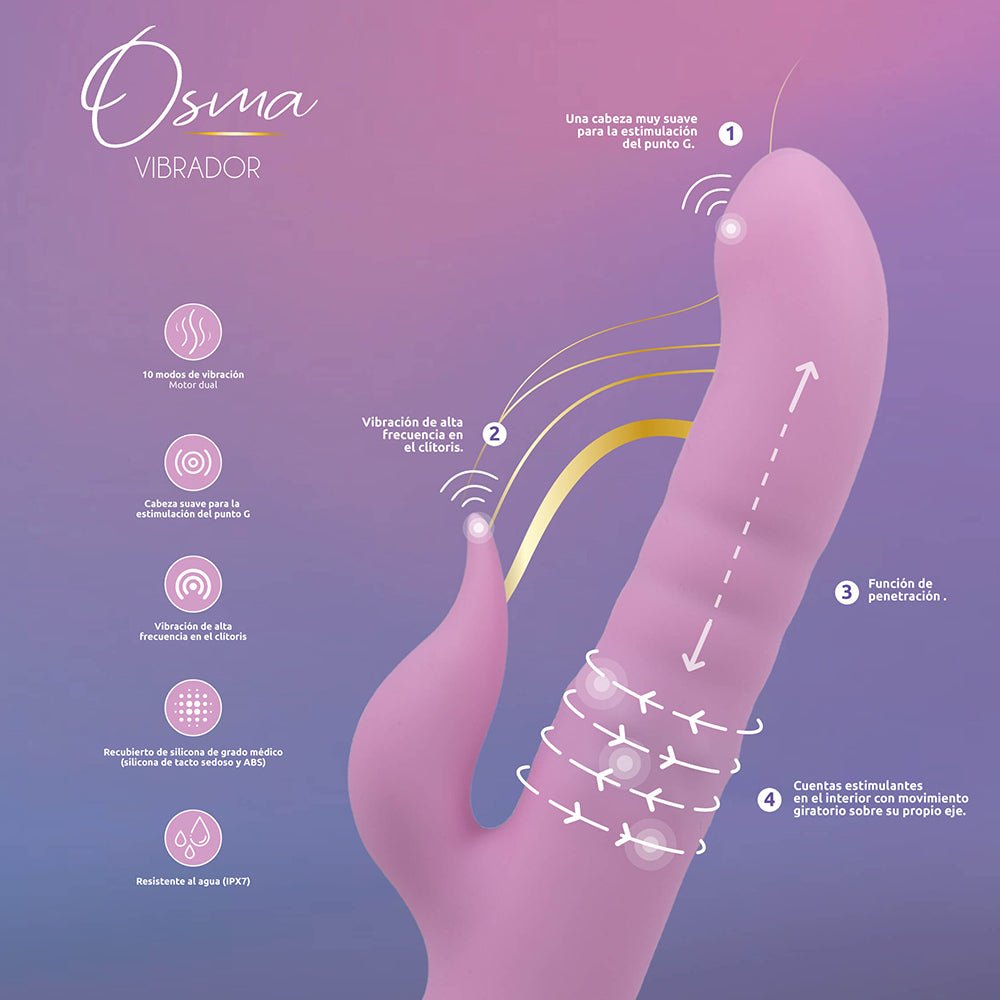 Camtoyz Rabbit Vibrator USB-C Charging Osma - Image 9