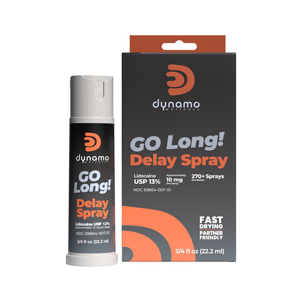 Dynamo Wellness Delay Spray - 49 ct plain box