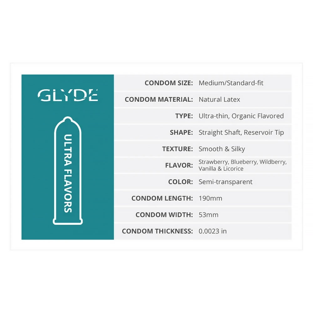 GLYDE Ultrathin Latex Condom Blueberry Flavored 12-Count - Image 4